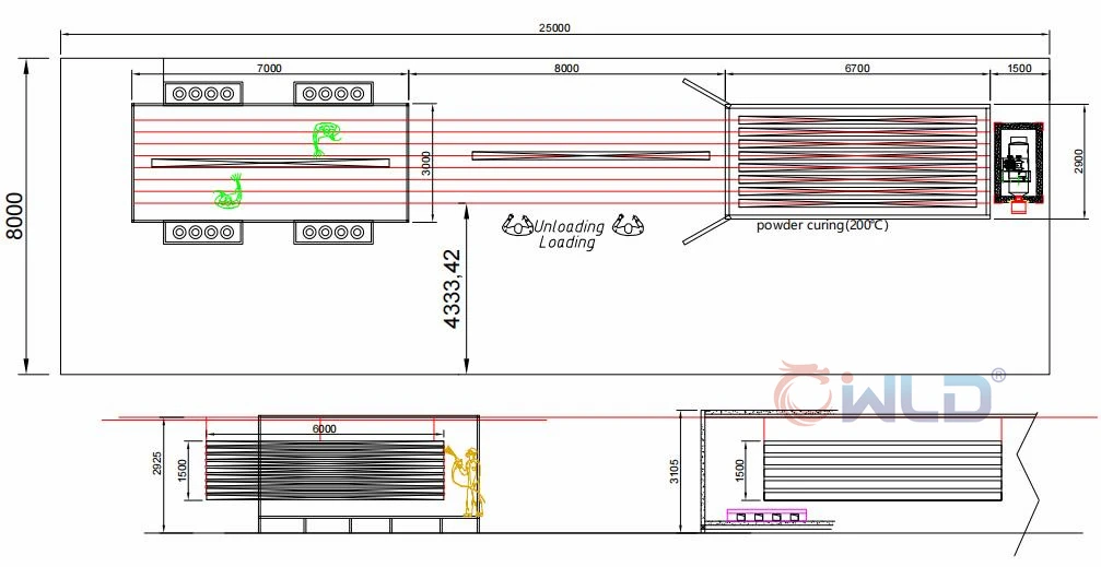 manual powder coating line 2